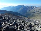 Gößgraben - Hochalmspitze